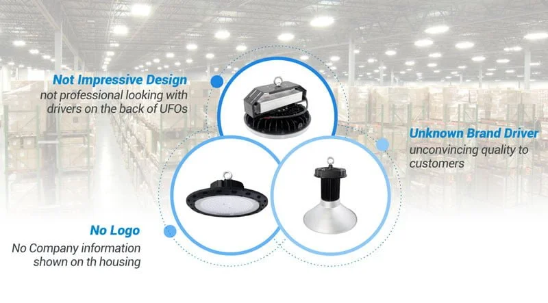 HB-CPUFO-Productdetail-4-attractivehousing-ufo-high-bay-meanwell-driver