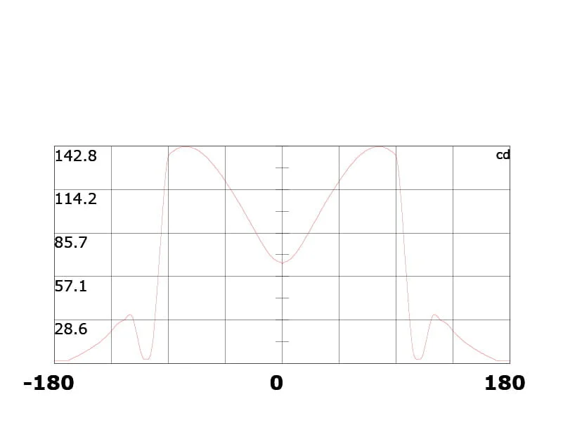 HB-JNCP-12W-IES-1
