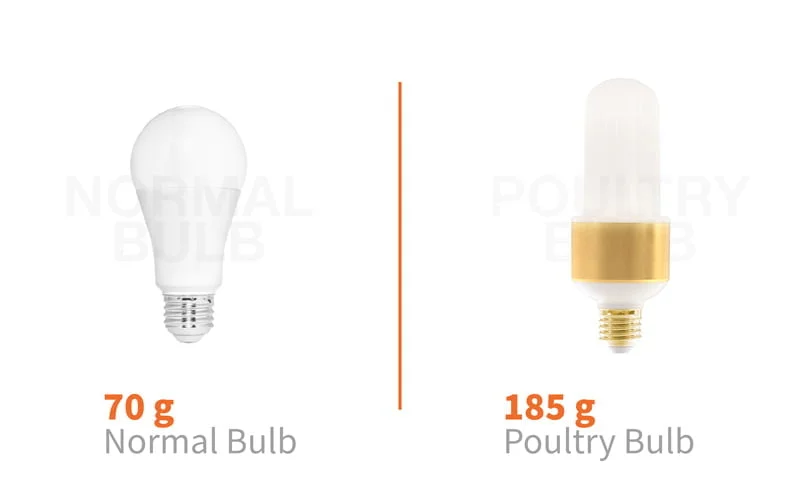 led-poultry-lighting-avicola-bulb-lumination-dimmer-waterproof-broiler-ip67-long-life-span.jpg