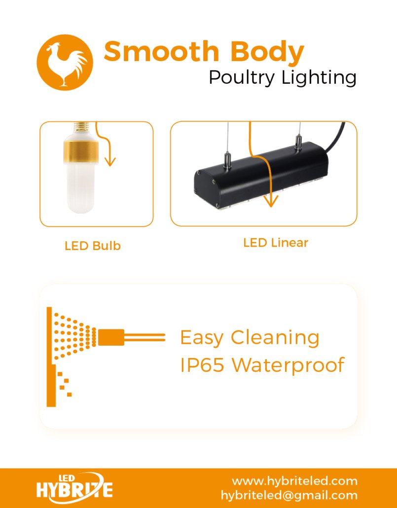 tri-proof-lighting-bulb-poultry-led-lighting-waterproof-pressure-water-ip65-dimmable-color-warehouse